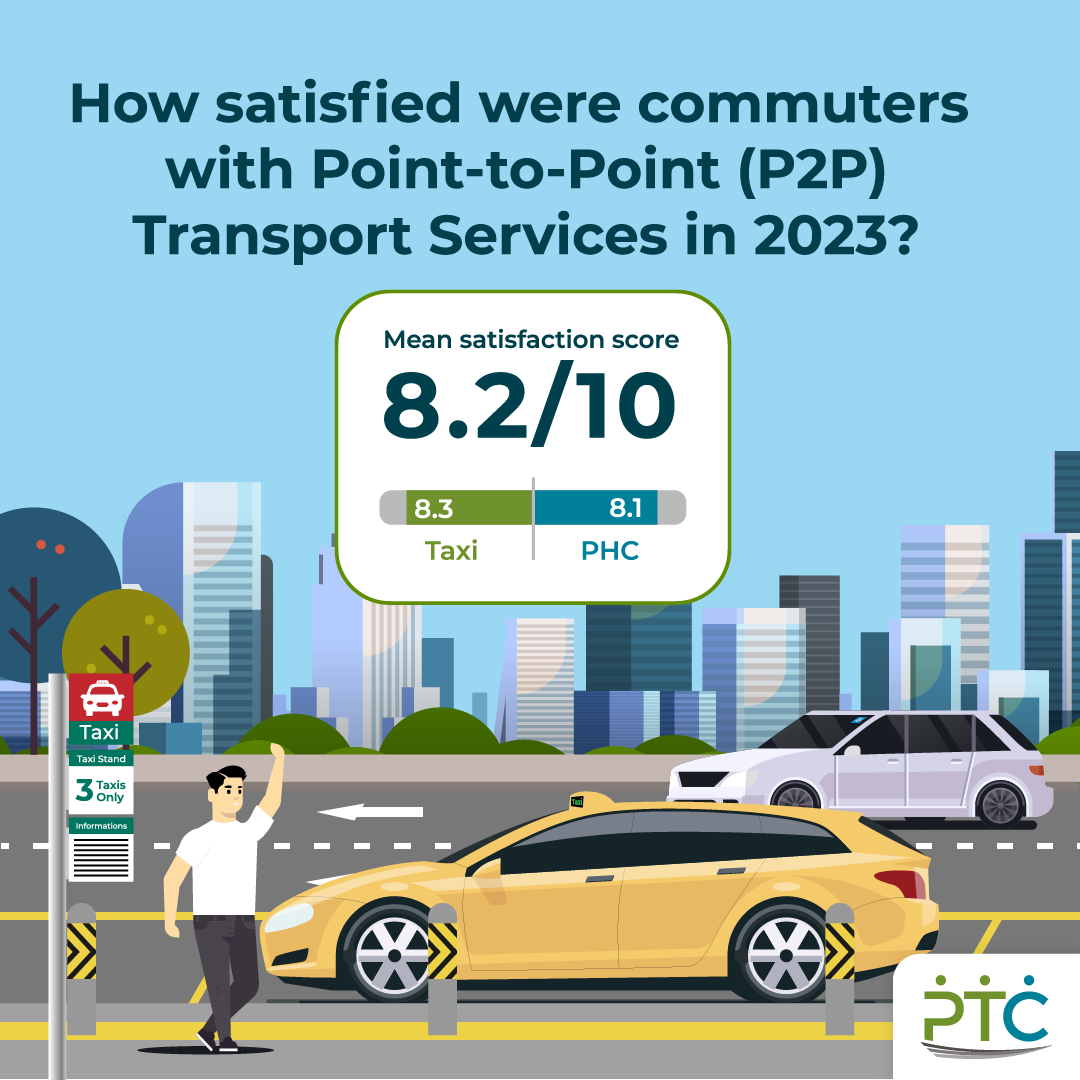 Point-to-Point (P2P) Transport Services Survey Results 2023 (1)