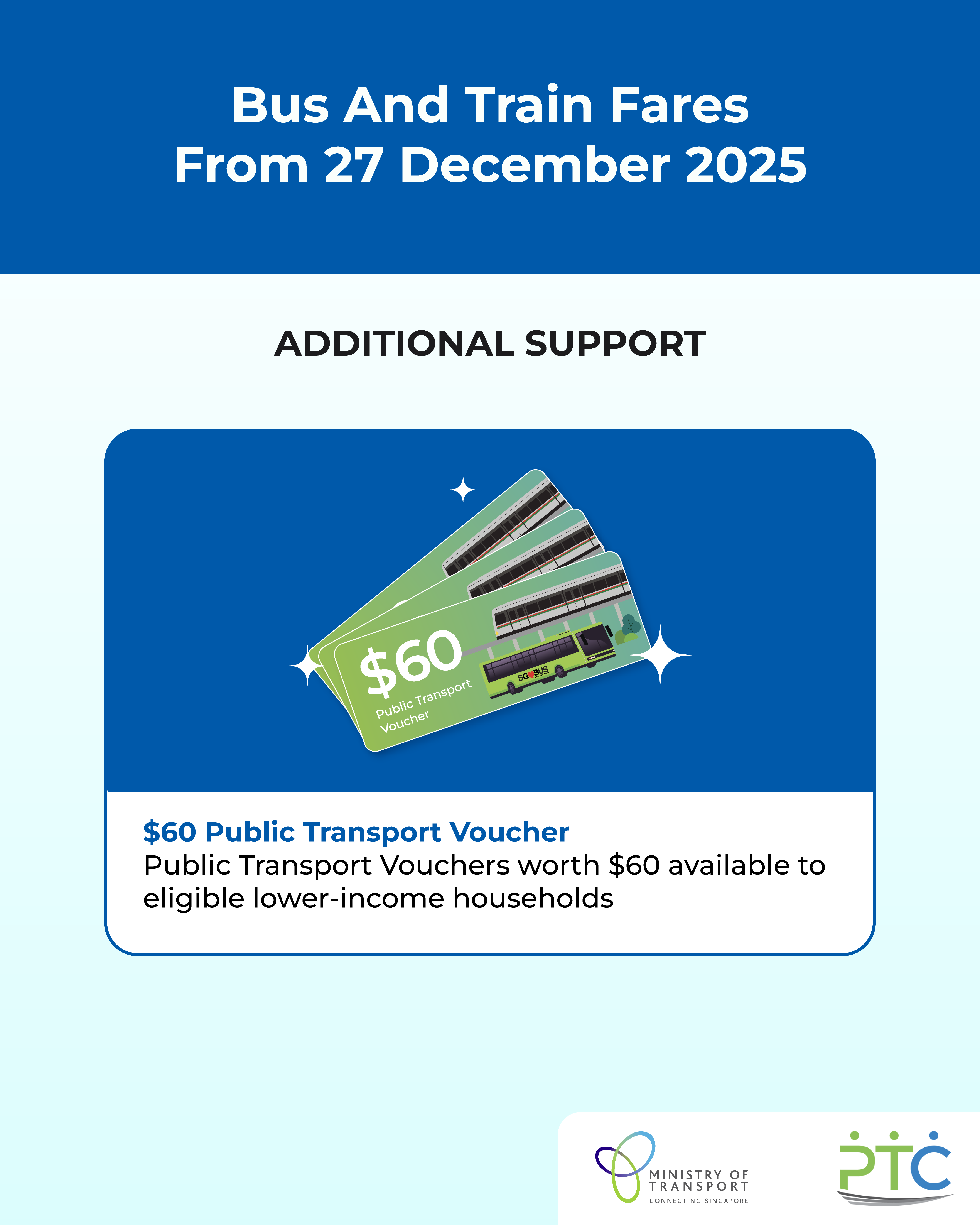 Your bus and train fares from 27 December 2025 (5)