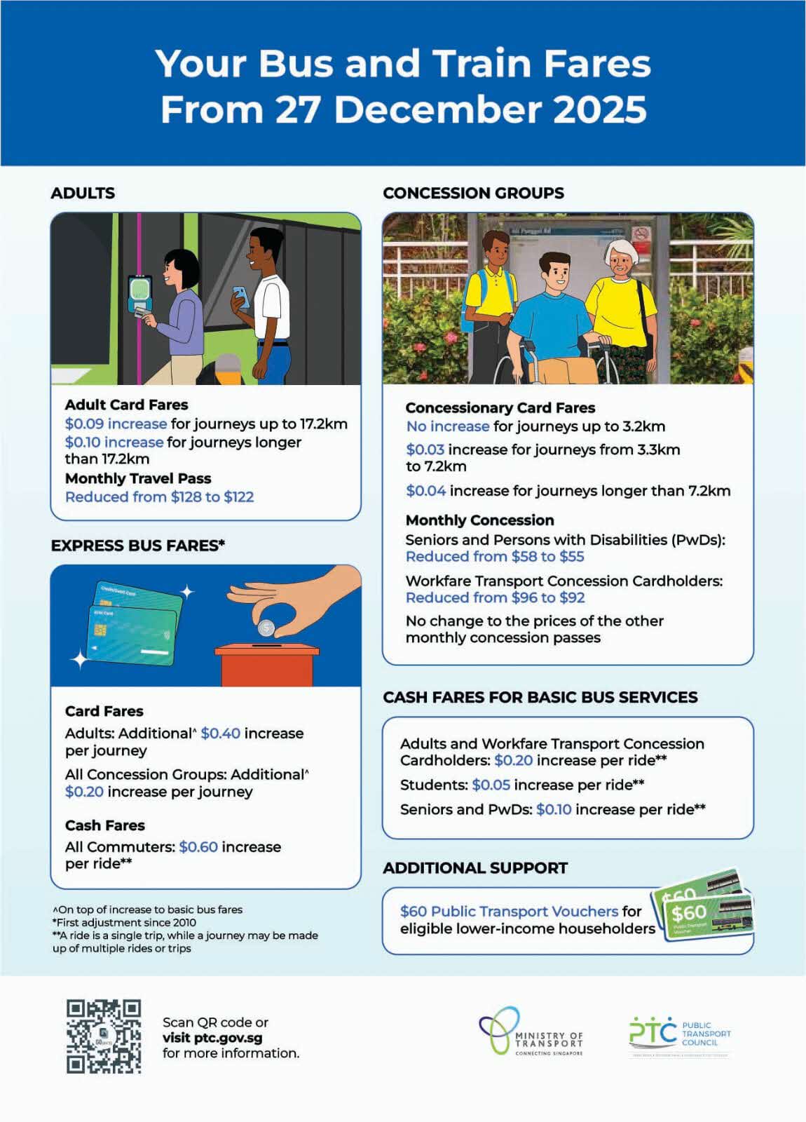 FRE 2025 Announcement Infographic