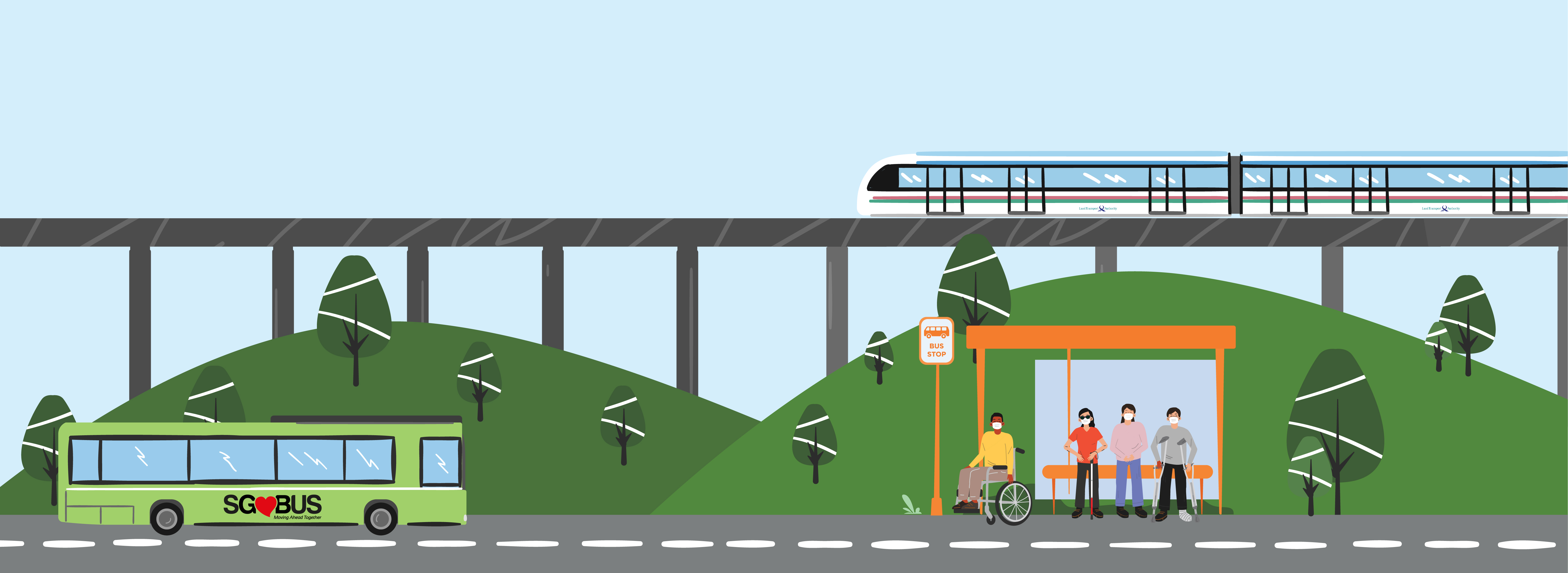[Web banner] Results of Public Transport Survey for Persons with Disabilities