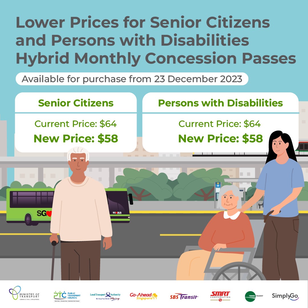 Reduced Prices for Hybrid Monthly Concession Passes (5)