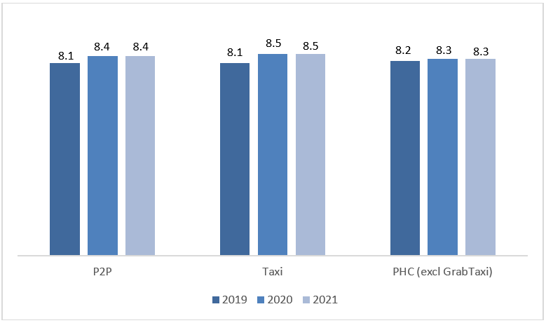 PCSS 2021 - Fig 1 PCSS 2021 - Fig 1