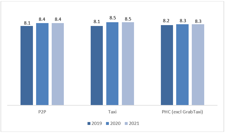 PCSS 2021 - Fig 1