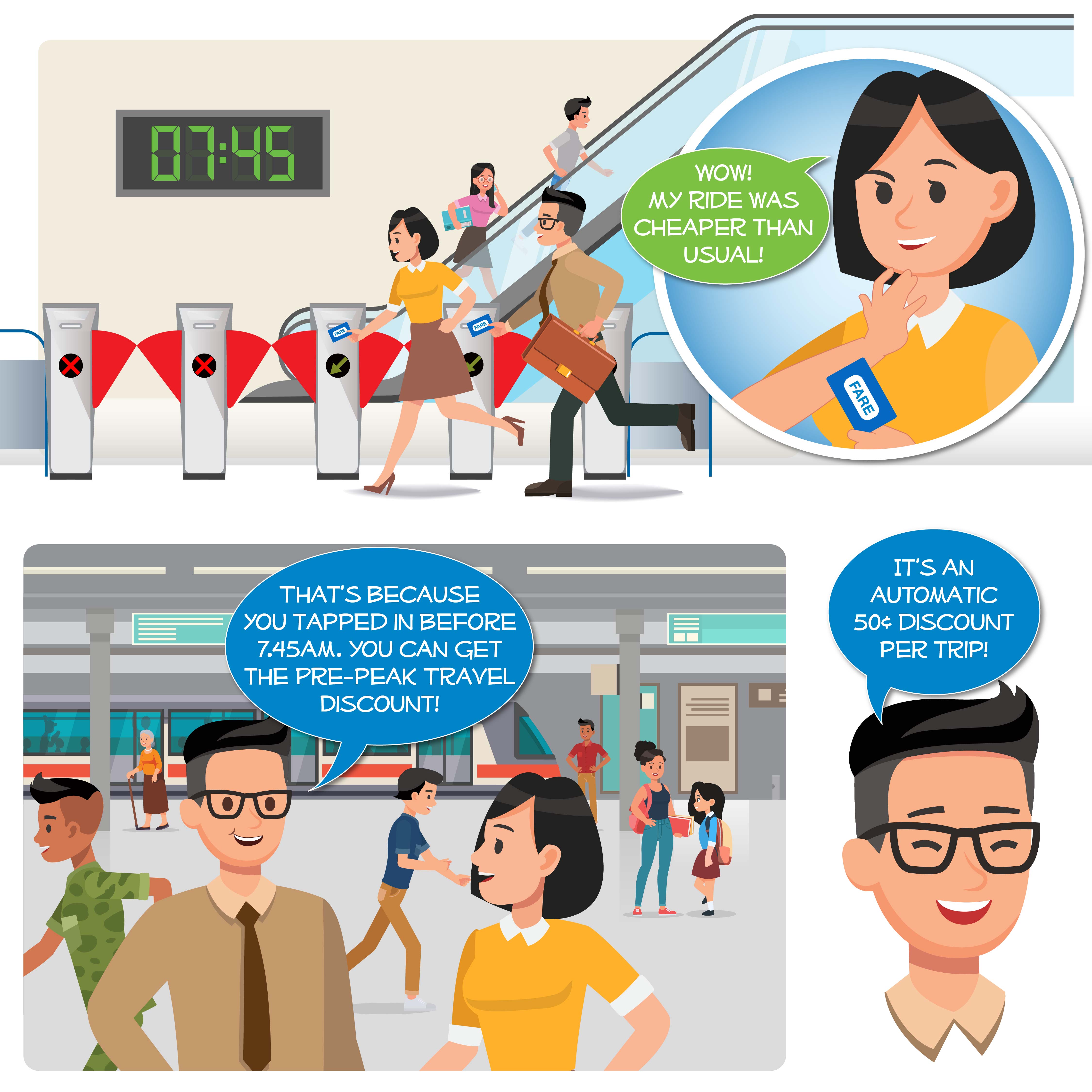 Morning pre-peak fares