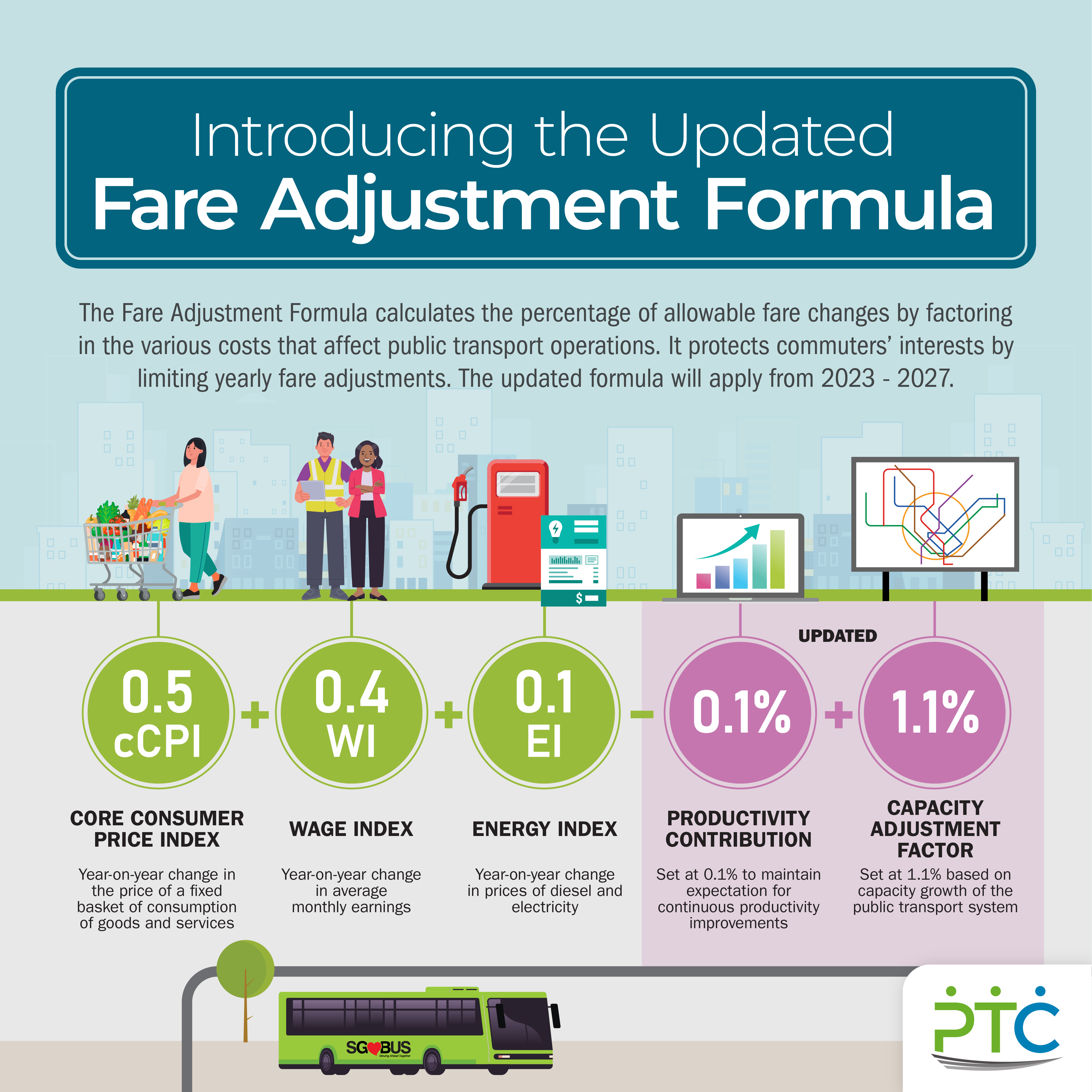 FMMR Infographic - 1