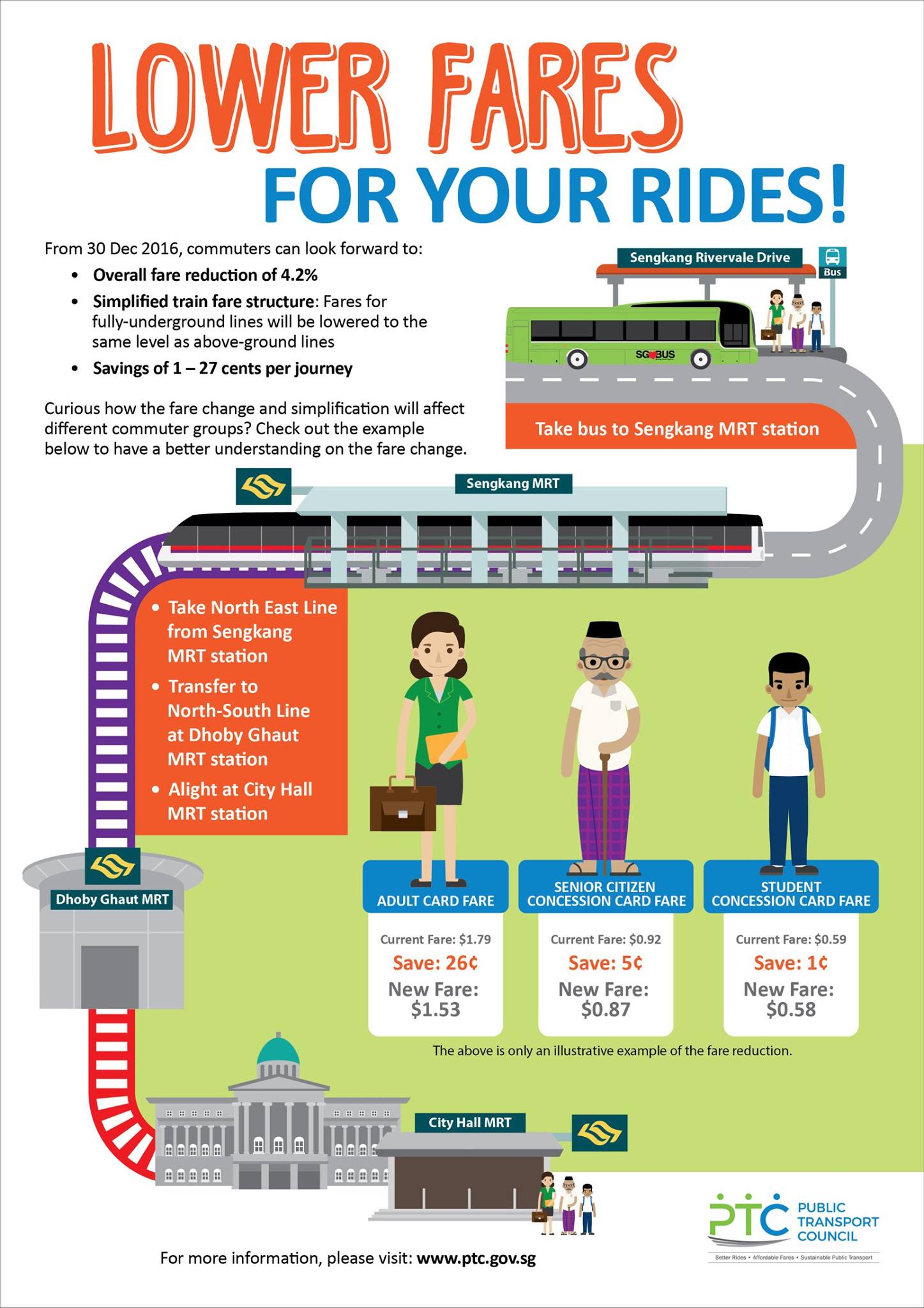 Lower Fares For Your Rides